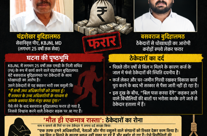  KBJNL के एमडी के सेवानिवृत्त पीए के बेटे द्वारा धोखाधड़ी: करोड़ों रुपये लेकर ठेकेदारों को चूना!